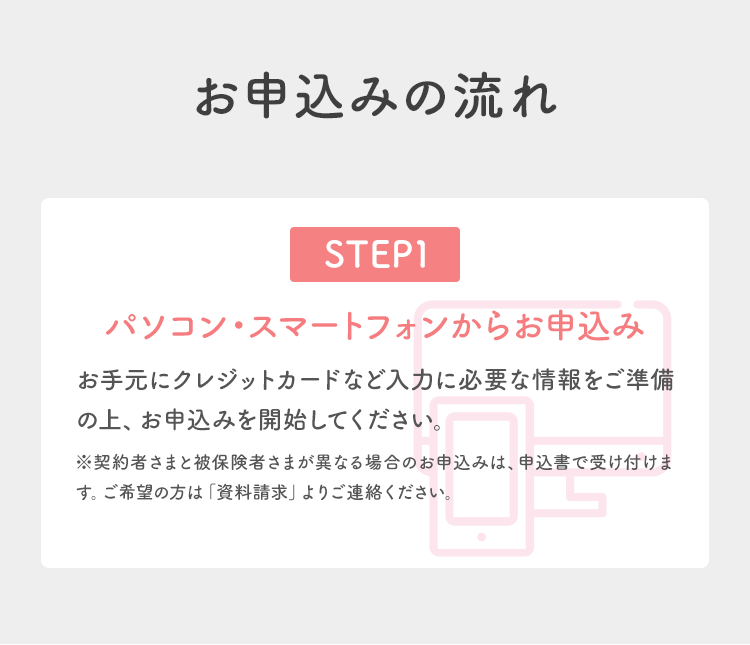 お申し込みの流れSTEP1